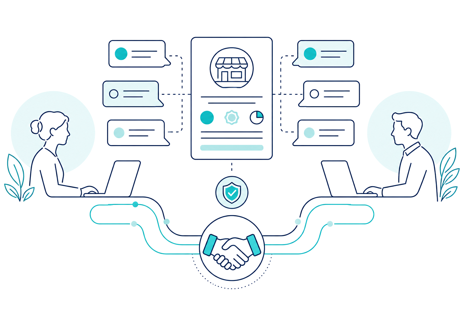 Contextual marketplace communication